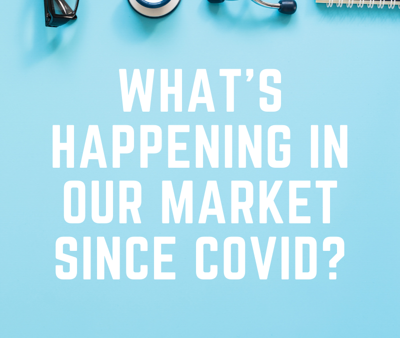 real estate market during covid